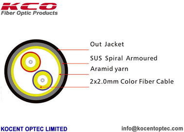 GJYFJH Non Armored Tactical Field Fiber Optic Cable TPU LSZH Material 7.0mm
