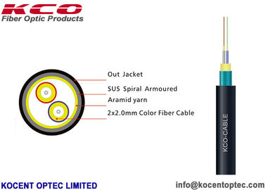 GJYFJH Non Armored Tactical Field Fiber Optic Cable TPU LSZH Material 7.0mm