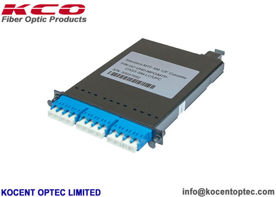 96 Cores Modular MPO Cassette with LC Adapter for MPO Module Rackmount Patch Panel