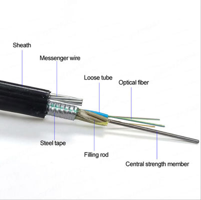 Fig-8 Self-supporting Multimode OM2 Stranded Loose Tube Outdoor Fiber Optic Cable GYTC8S Aerial Fiber Optic Cable
