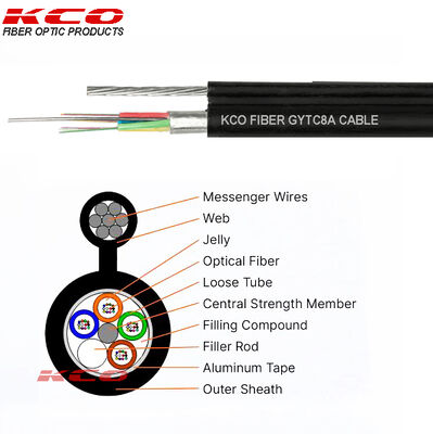 OM4 Multimode High Tension Aluminum Tape Armored Figure 8 Fiber Optic Cable Self-supporting Aerial Fiber Optic Cable GYTC8A