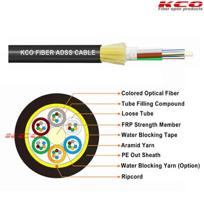 200M Span OM4 Multimode Single Sheath ADSS Optical Fiber Cable All-Dielectric Self-Supporting Aerial Fiber Optic Cable