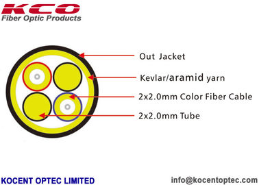 GJYFJH Non Armored Tactical Field Fiber Optic Cable TPU LSZH Material 7.0mm