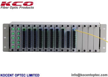 ODF ไฟเบอร์ออปติก Splitter 3U 4U แพทช์แพนล์กรอบกระจายของ PLC