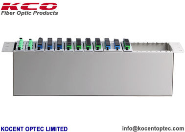 3U 4U PLC Fiber Optic Splitter with 2 Way Input & 16 Way Output and Steel Tape Construction for High-Density Optical Distribution